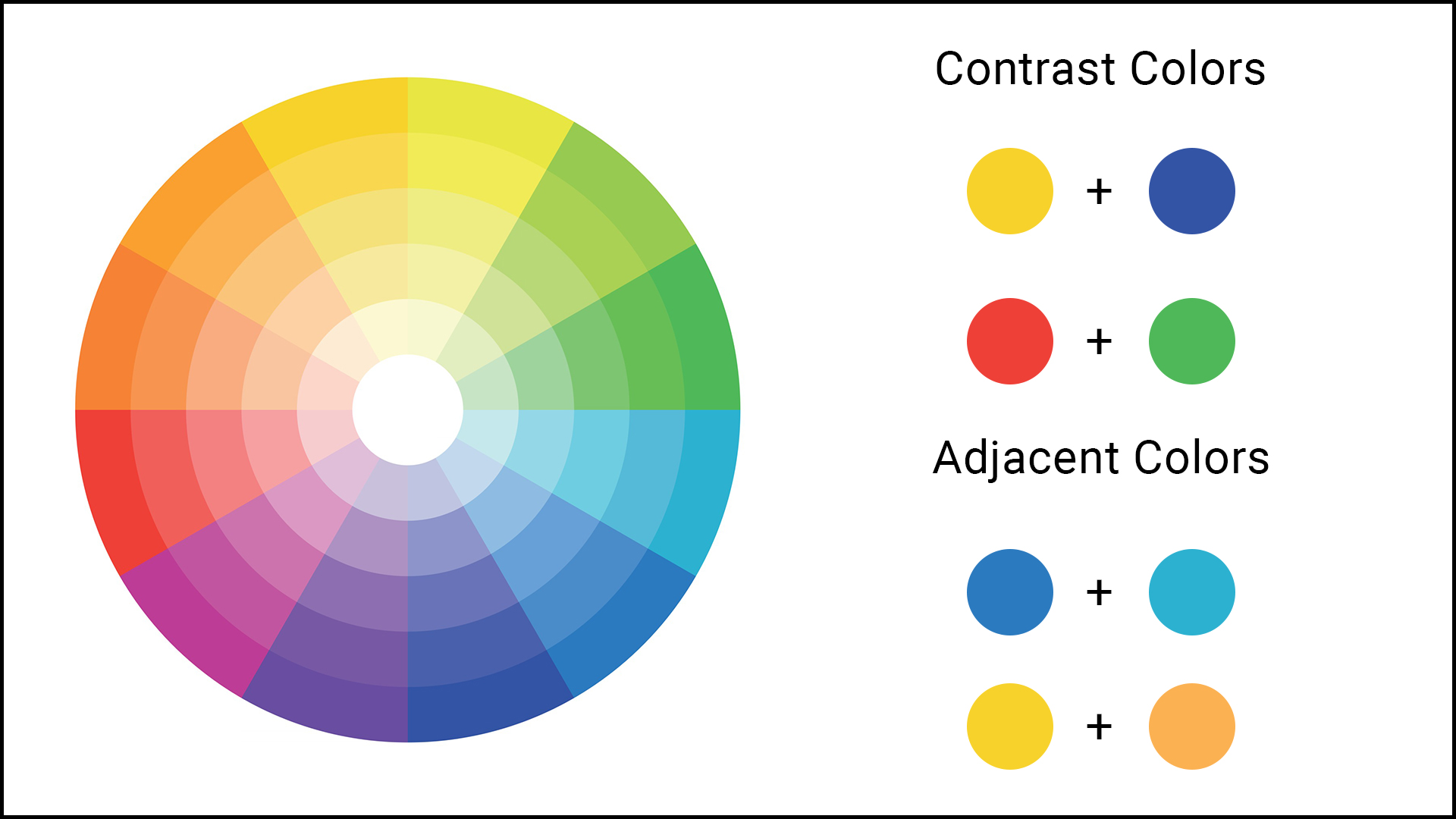 Color wheel for decorating color scheme Ideas