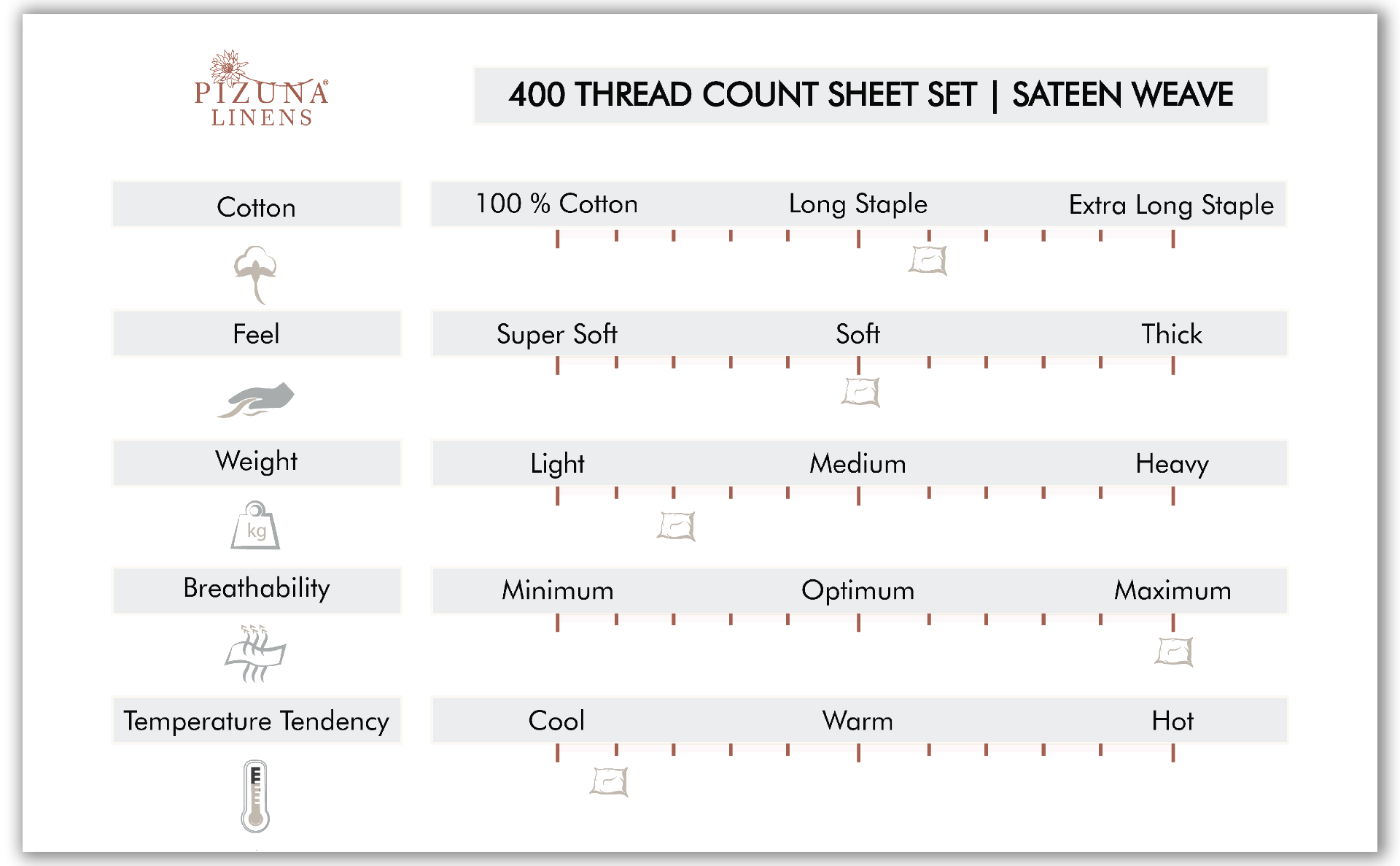 Pizuna Soft 400 Thread Count Cotton Twin Fitted Sheets Pure Beige 1pc, 100% Long Staple Pure Cotton, Soft Satin Fitted Sheet Fit Upto 15 inch Deep