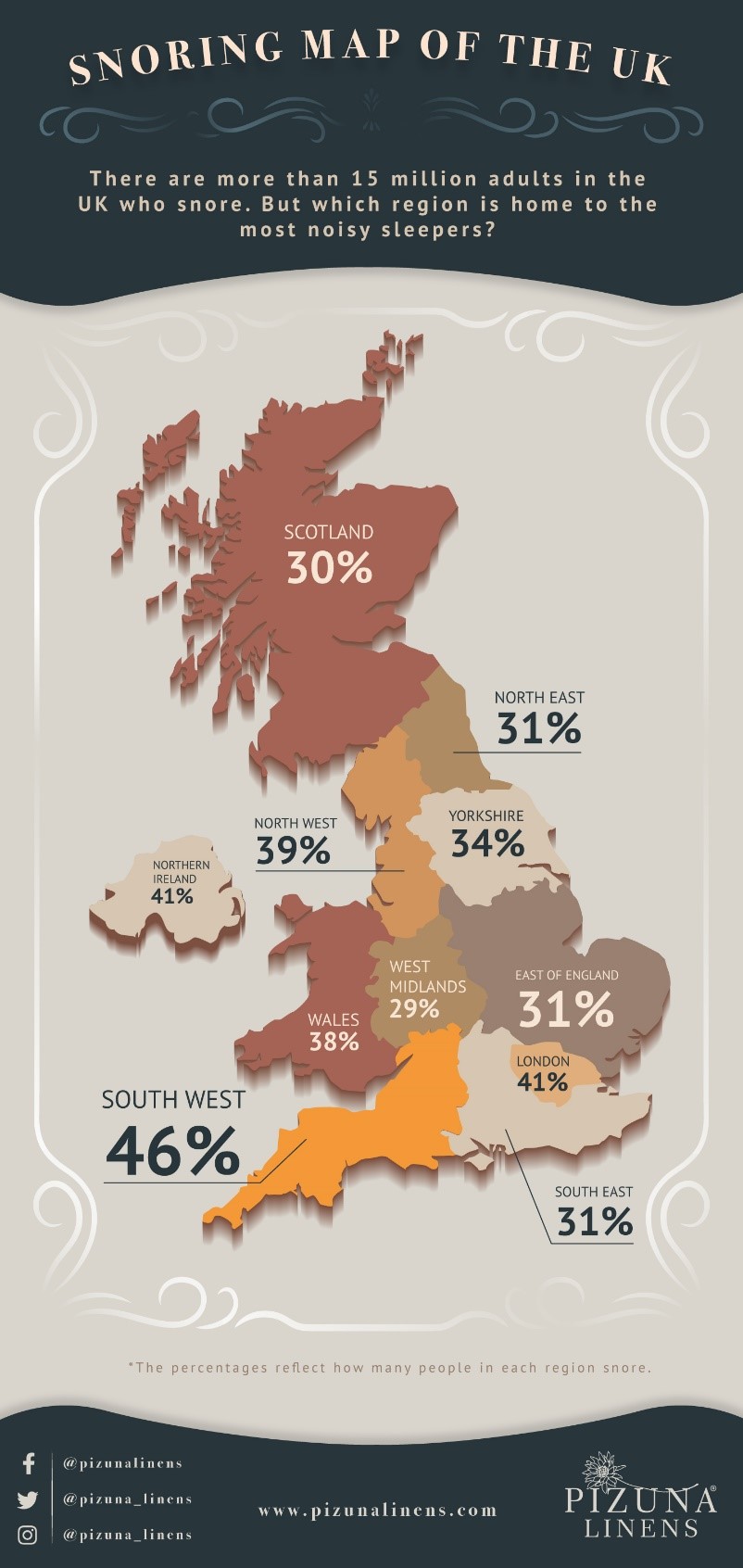 Snoring Map of the UK