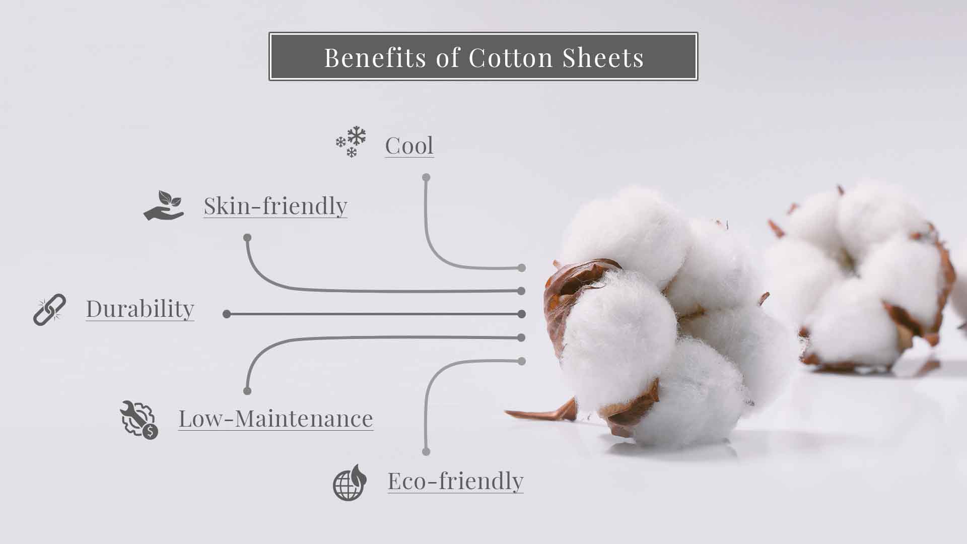 Benefits of Cotton